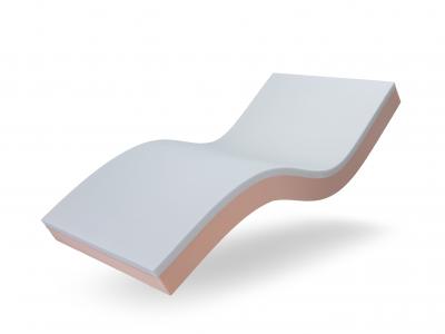 Matelas Médical Essential Visco